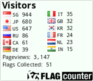 Flag Counter