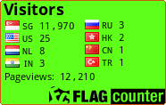 free counters