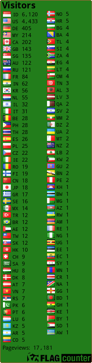 free counters