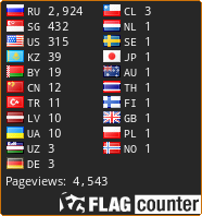 free counters