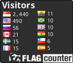 free counters