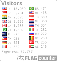 free counters