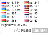 free counters