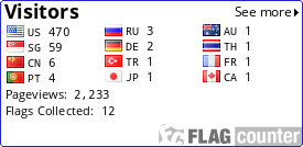 free counters