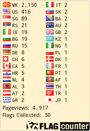 Flag Counter