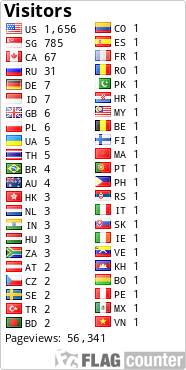 free counters