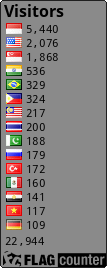 free counters