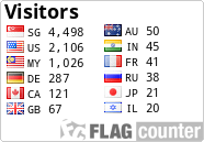 free counters