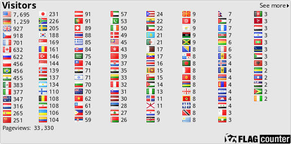 free counters