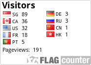 free counters