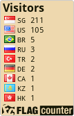 free counters
