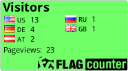 free counters
