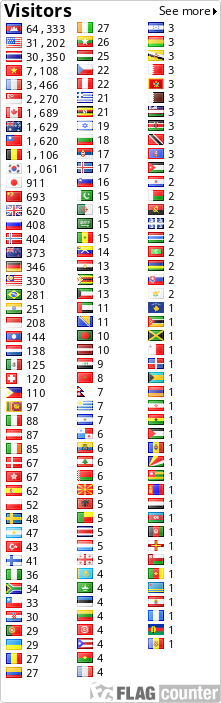 free counters
