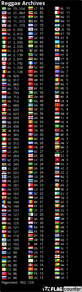 Free counters!