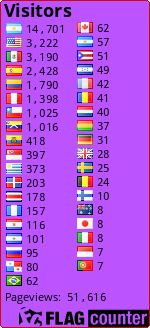 free counters
