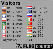 free counters