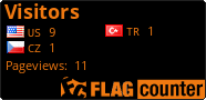 free counters