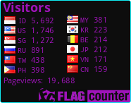 free counters