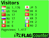 Flag Counter
