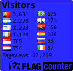 free counters