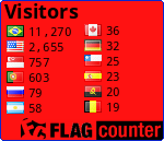 free counters