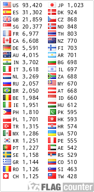 Free counters!