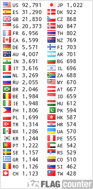 Free counters!