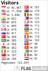 free counters