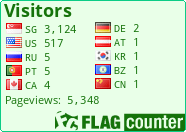 free counters