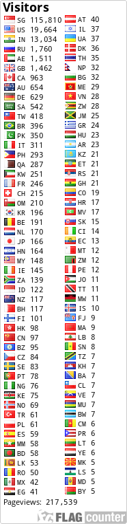 free counters