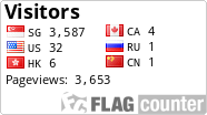 free counters