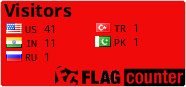 free counters