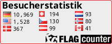 Free counters!