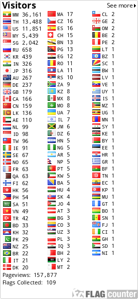 Flag Counter