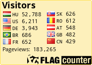 Statisztikák
