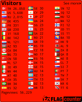 free counters
