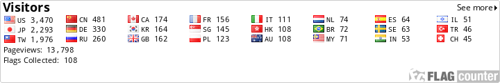 Free counters!