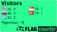 Flag Counter