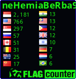 free counters