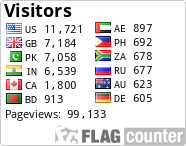 free counters