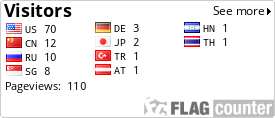free counters