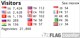 free counters