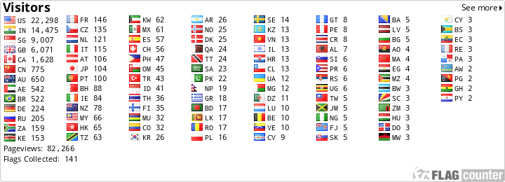 Flag Counter