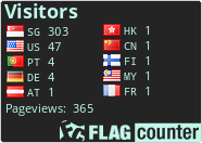 free counters