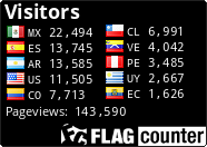 free counters