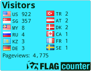 free counters