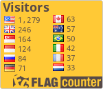 free counters
