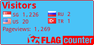 free counters