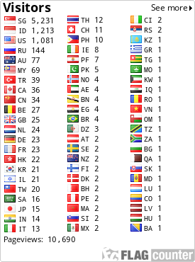 free counters