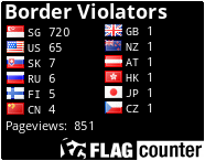 free counters